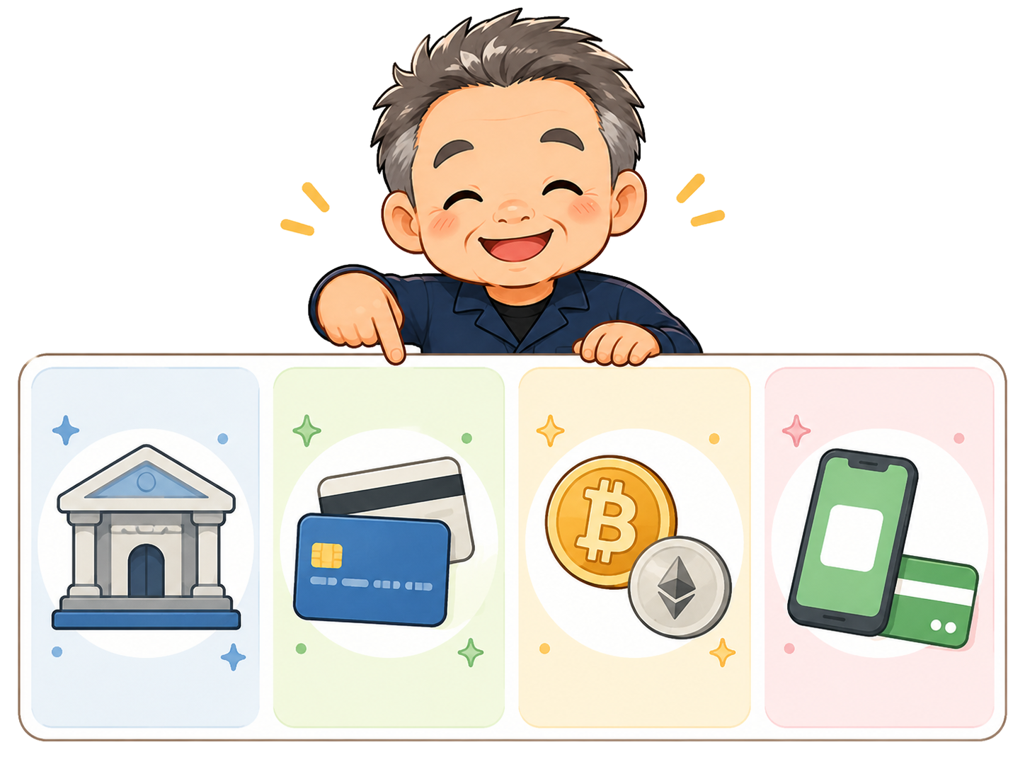 XMの入金方法4種類（国内銀行送金・クレジット/デビットカード・仮想通貨・電子決済）を並べて比較したイラスト